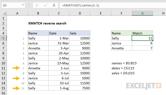 xmatch-reverse-search-excel-formula-exceljet